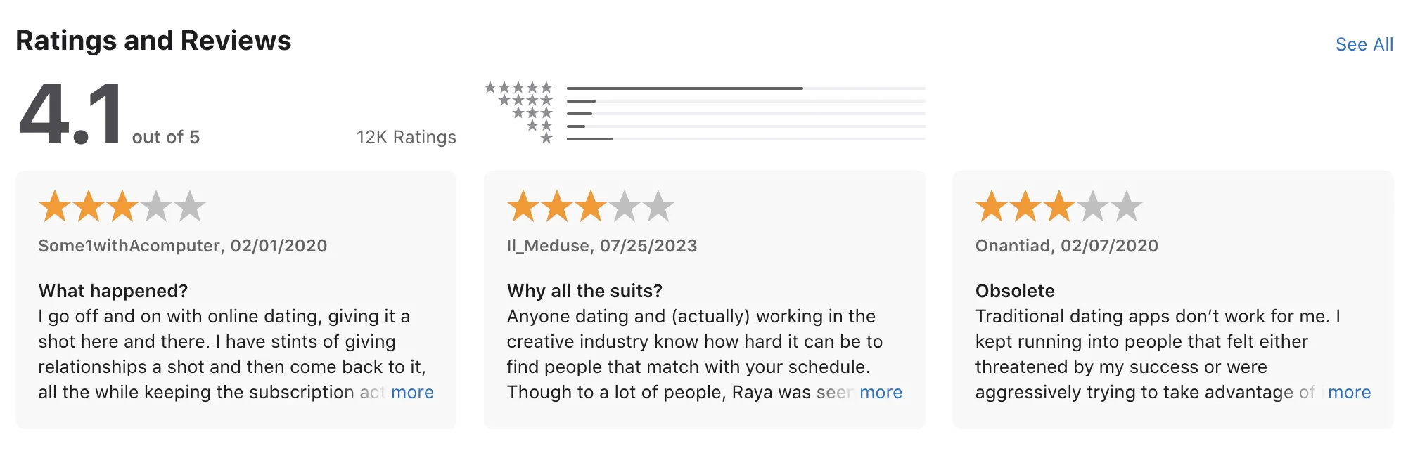 Hinge vs Raya reviews